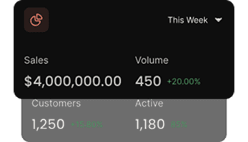 White-Labeled Storefront